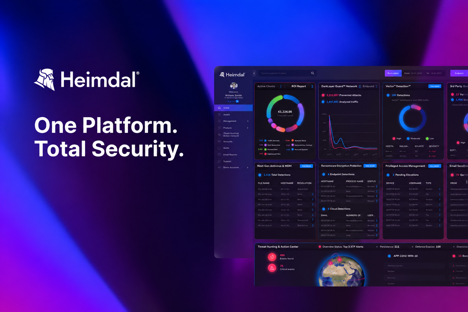 Endpoint Security in a managed environment