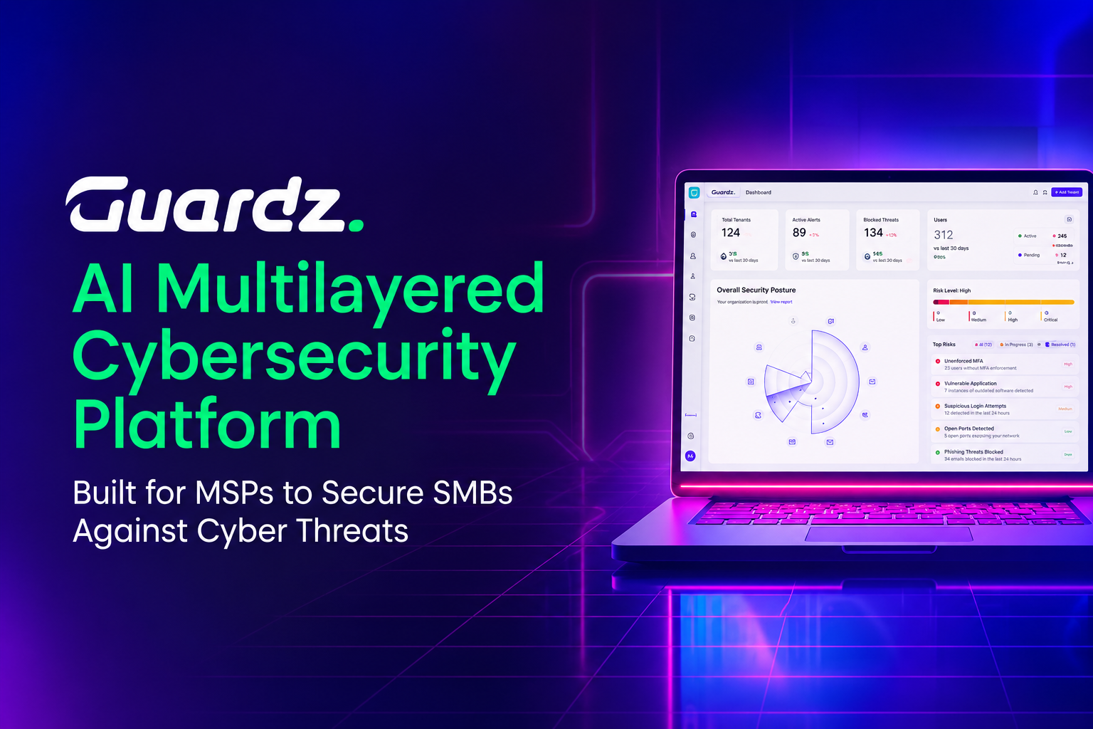 Endpoint Security in a managed environment